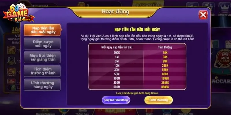 Khuyến mãi 68gb Thưởng lên tới 150% ở lần nạp đầu tiên