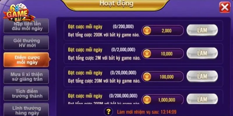 Khuyến mãi 68gb Tổng hợp các chương trình khuyến mãi 68gb hấp dẫn